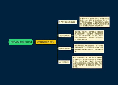 子宫破裂的病因介绍