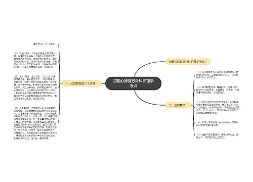 初期心肺复苏外科护理学考点