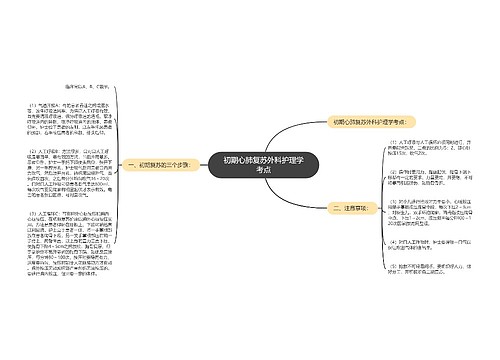 初期心肺复苏外科护理学考点