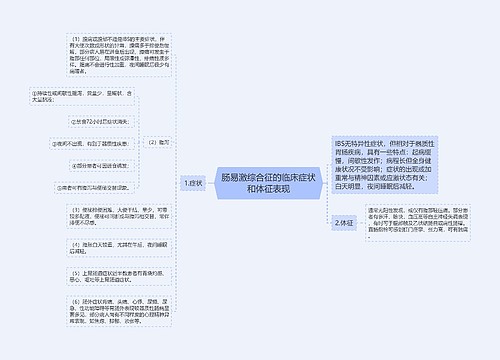 肠易激综合征的临床症状和体征表现