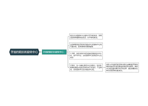 牙齿的阻抗和旋转中心