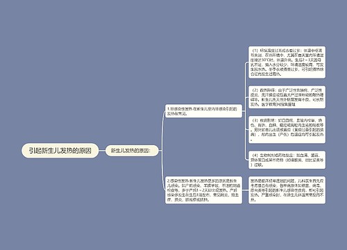 引起新生儿发热的原因