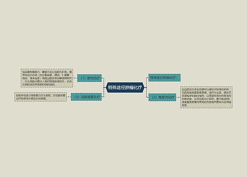 特殊途径肿瘤化疗