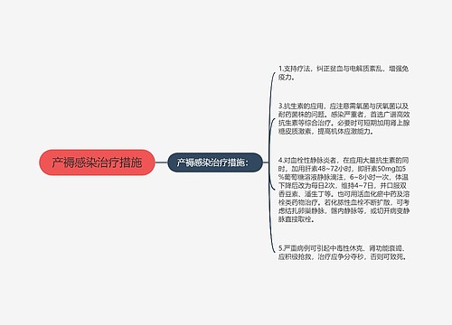 产褥感染治疗措施