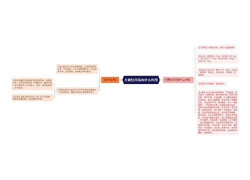 大黄牡丹汤有什么作用