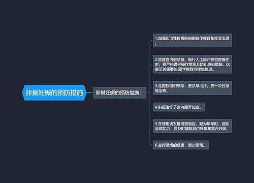 卵巢妊娠的预防措施