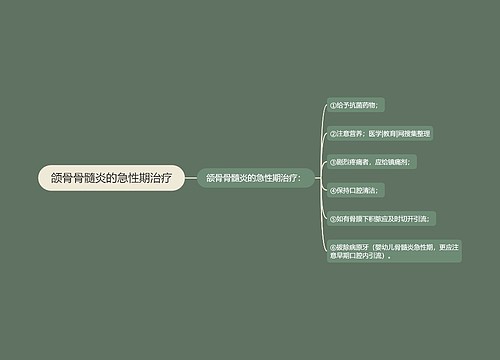 颌骨骨髓炎的急性期治疗