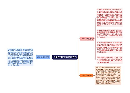 创伤性口腔溃疡临床表现