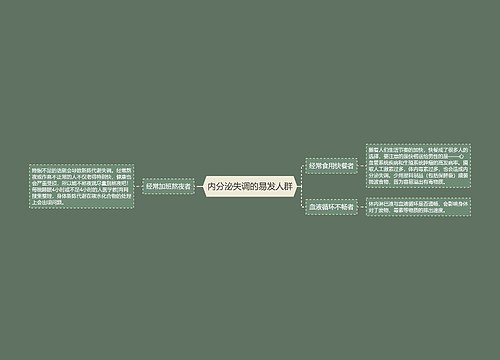 内分泌失调的易发人群