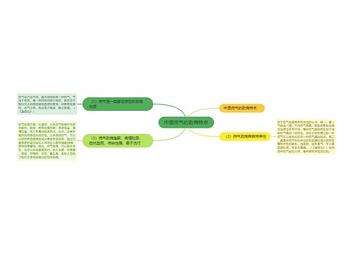 中医疠气的致病特点