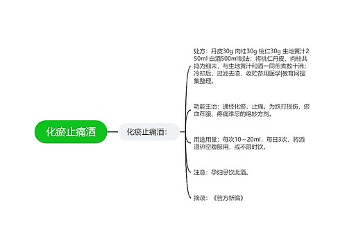 化瘀止痛酒