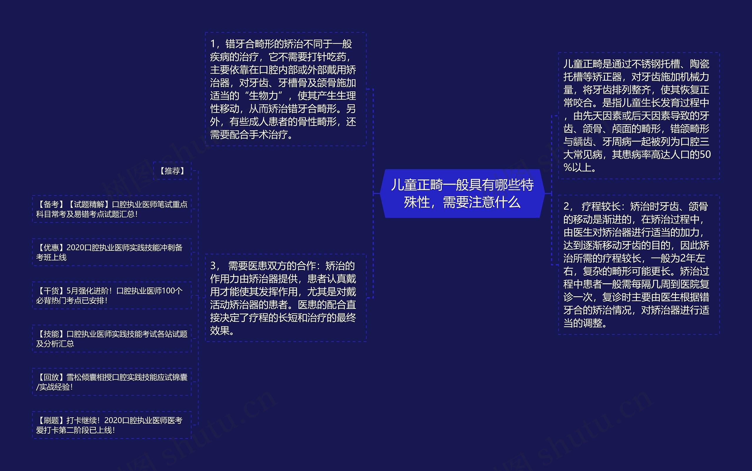 儿童正畸一般具有哪些特殊性，需要注意什么思维导图