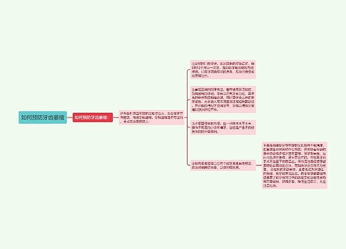 如何预防牙齿萎缩