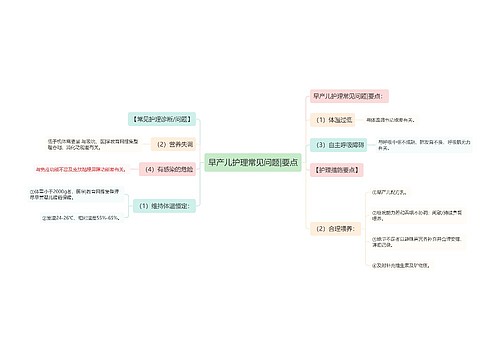 早产儿护理常见问题|要点