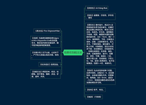 结香花功能|主治
