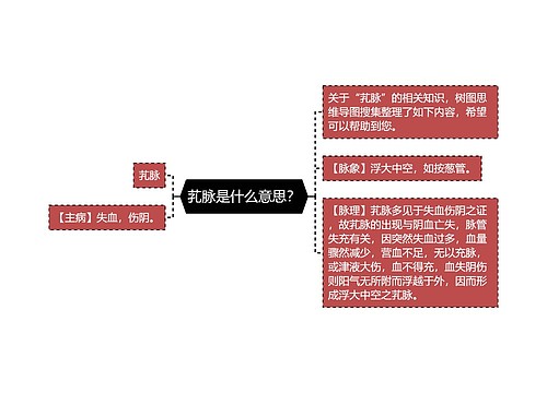 芤脉是什么意思？