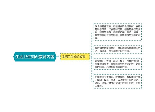 生活卫生知识教育内容