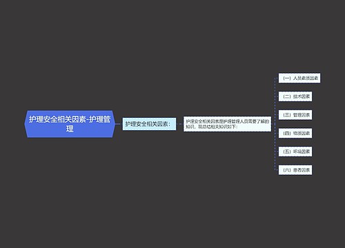 护理安全相关因素-护理管理