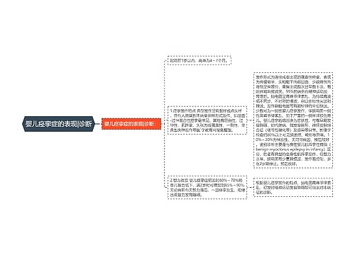 婴儿痉挛症的表现|诊断