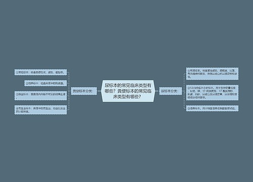 尿标本的常见临床类型有哪些？粪便标本的常见临床类型有哪些？