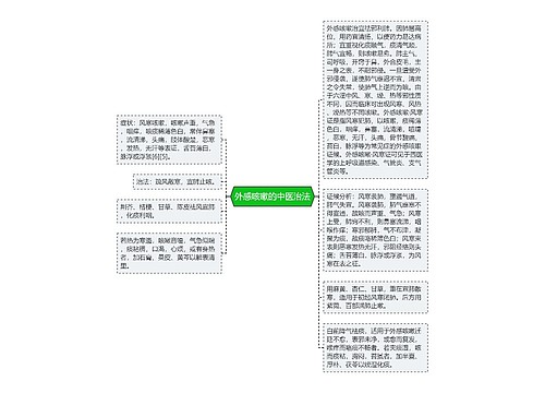 外感咳嗽的中医治法