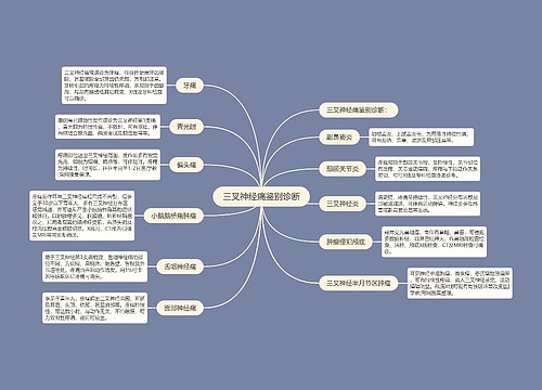 三叉神经痛鉴别诊断