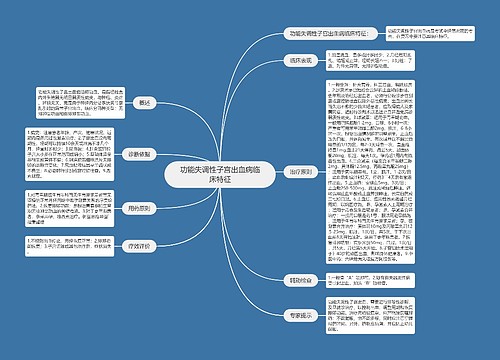 功能失调性子宫出血病临床特征