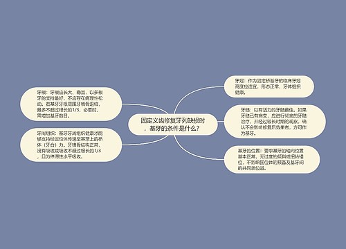 固定义齿修复牙列缺损时，基牙的条件是什么？