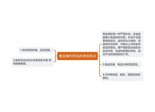 骨盆骨折的临床表现特点