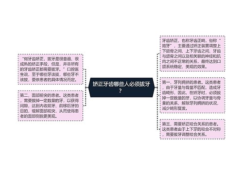 矫正牙齿哪些人必须拔牙？