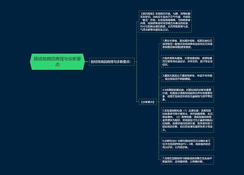 肠结核病因病理与诊断要点