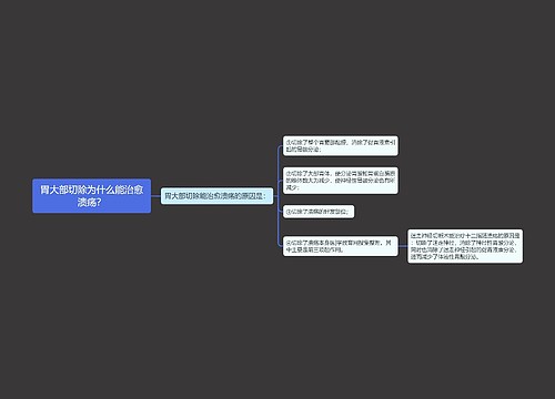 胃大部切除为什么能治愈溃疡？