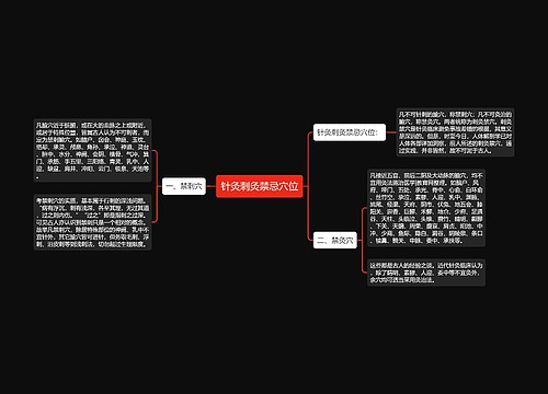 针灸刺灸禁忌穴位