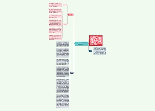 正畸治疗在前牙美容修复中的临床应用