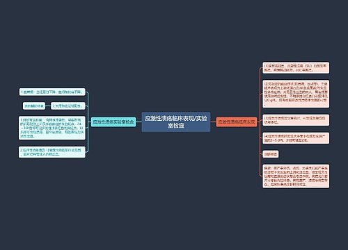 应激性溃疡临床表现/实验室检查