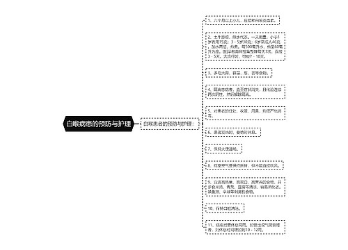 白喉病患的预防与护理