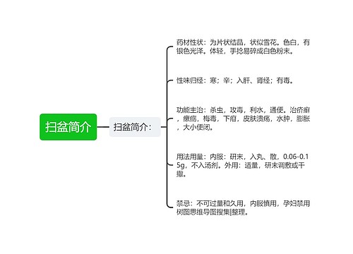 扫盆简介