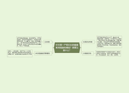 针对第一产程妇女的健康教育措施有哪些？需要注意什么？