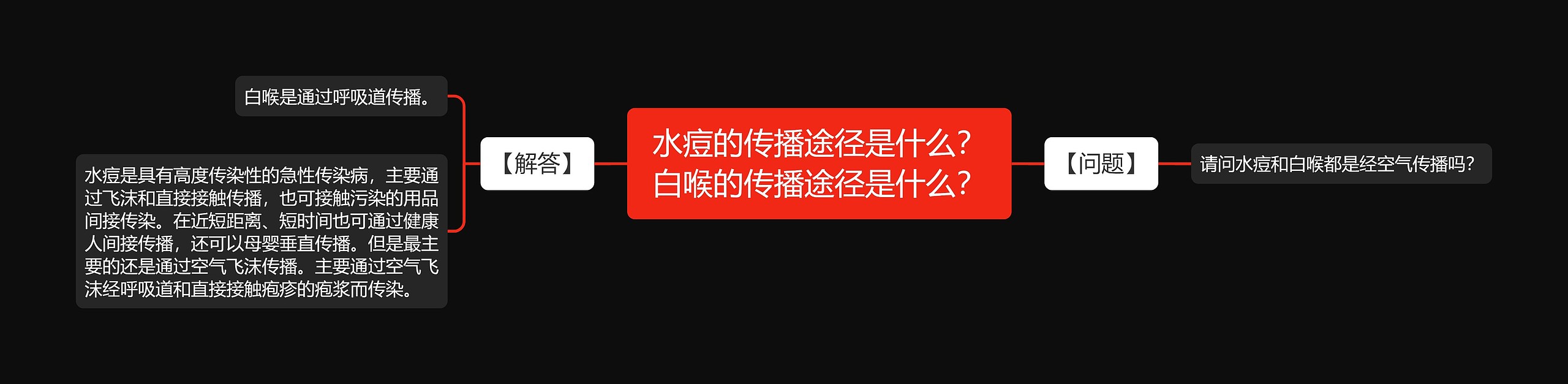 水痘的传播途径是什么？白喉的传播途径是什么？