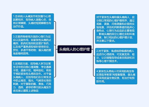 头痛病人的心理护理