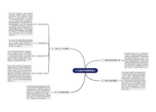 手术室的环境管理规定