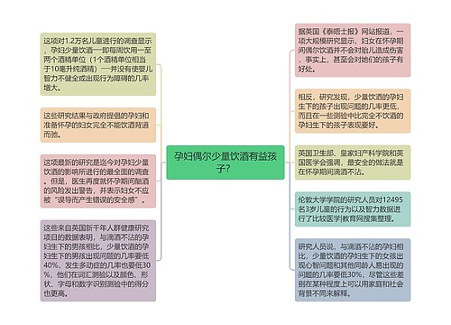 孕妇偶尔少量饮酒有益孩子？