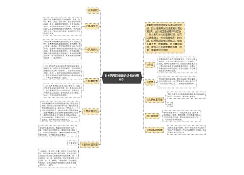 针对早期妊娠的诊断有哪些？