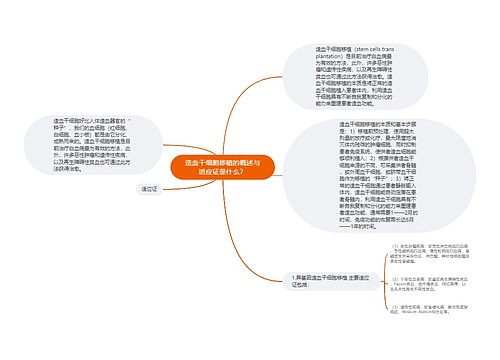 造血干细胞移植的概述与​适应证是什么？