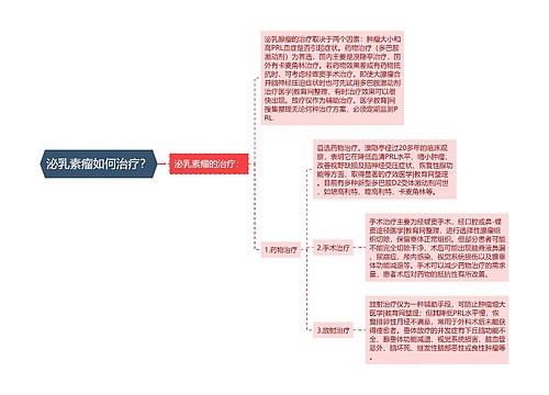 泌乳素瘤如何治疗？