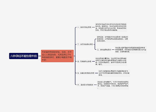 六种孕妇不能饮用牛奶