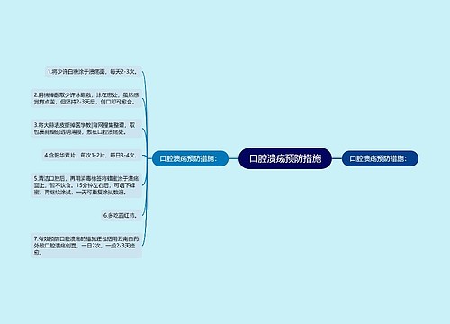 口腔溃疡预防措施