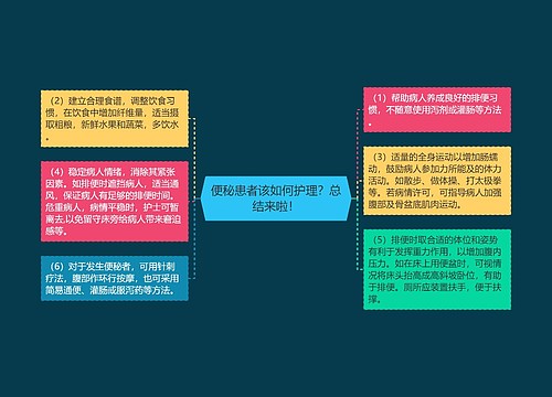 便秘患者该如何护理？总结来啦！