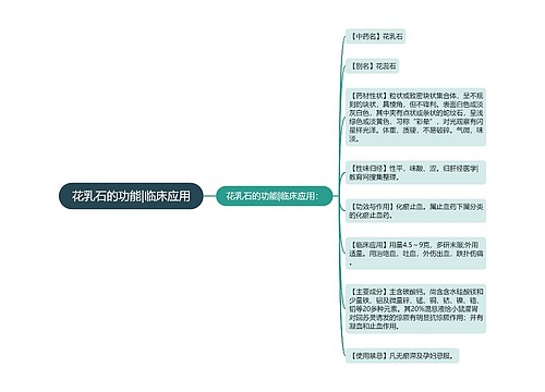 花乳石的功能|临床应用