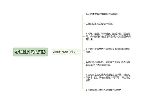 心脏性猝死的预防